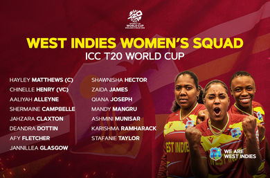 https://cricviz-westindies-production.s3.amazonaws.com/images/0a63c08a-37d5-48b1-8178-e1167d9b282e.max-390x333.png