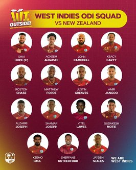 https://cricviz-westindies-production.s3.amazonaws.com/images/5a339c6a-56b9-421a-af0b-7f19022296ab.max-390x333.jpg