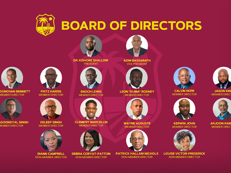 BOD 2025 Update Thumbnail